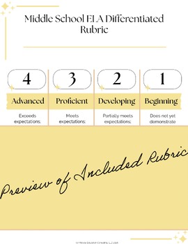 Differentiated 4 Point ELA Rubric | Editable | Middle School Writing & Reading — image 2