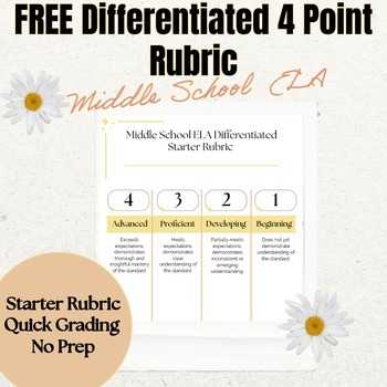 Differentiated 4 Point ELA Rubric | Middle School Writing & Reading