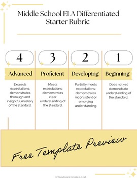 Differentiated 4 Point ELA Rubric | Middle School Writing & Reading — image 2