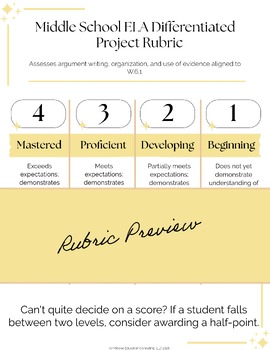 Argument Writing Differentiated Project | W.6.1 | Middle School ELA — image 2