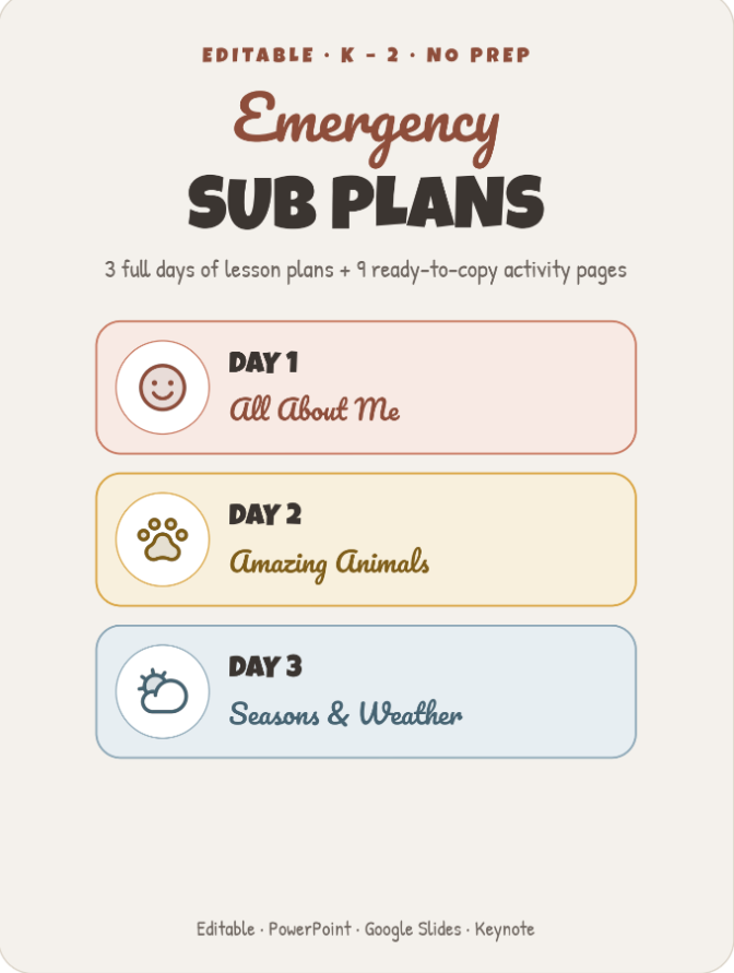 Emergency Sub Bundle