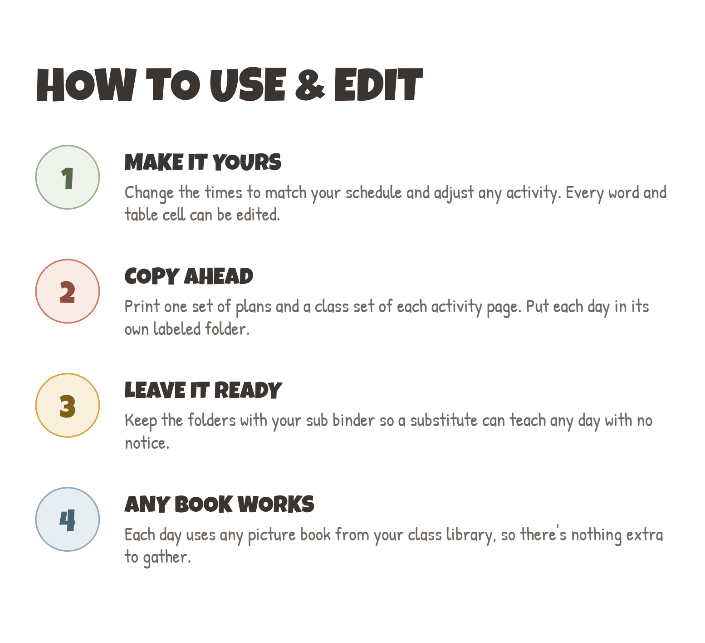 Emergency Sub Plans Editable — image 2