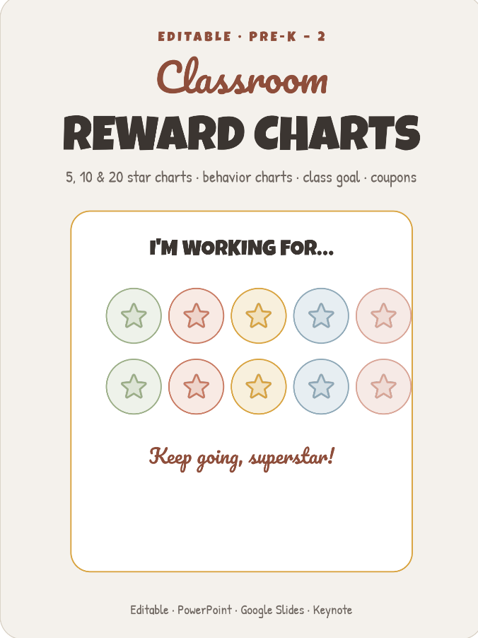 Reward Charts Editable