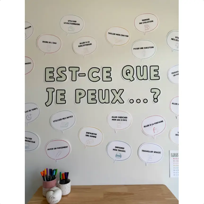 Est-ce que je peux? / Puis-je? French Classroom Phrases Bulletin Board & Handout — image 4