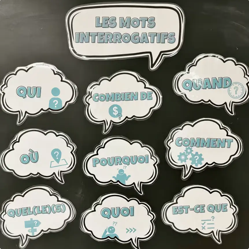 Les mots interrogatifs - French Question Words Symbols Posters — image 4